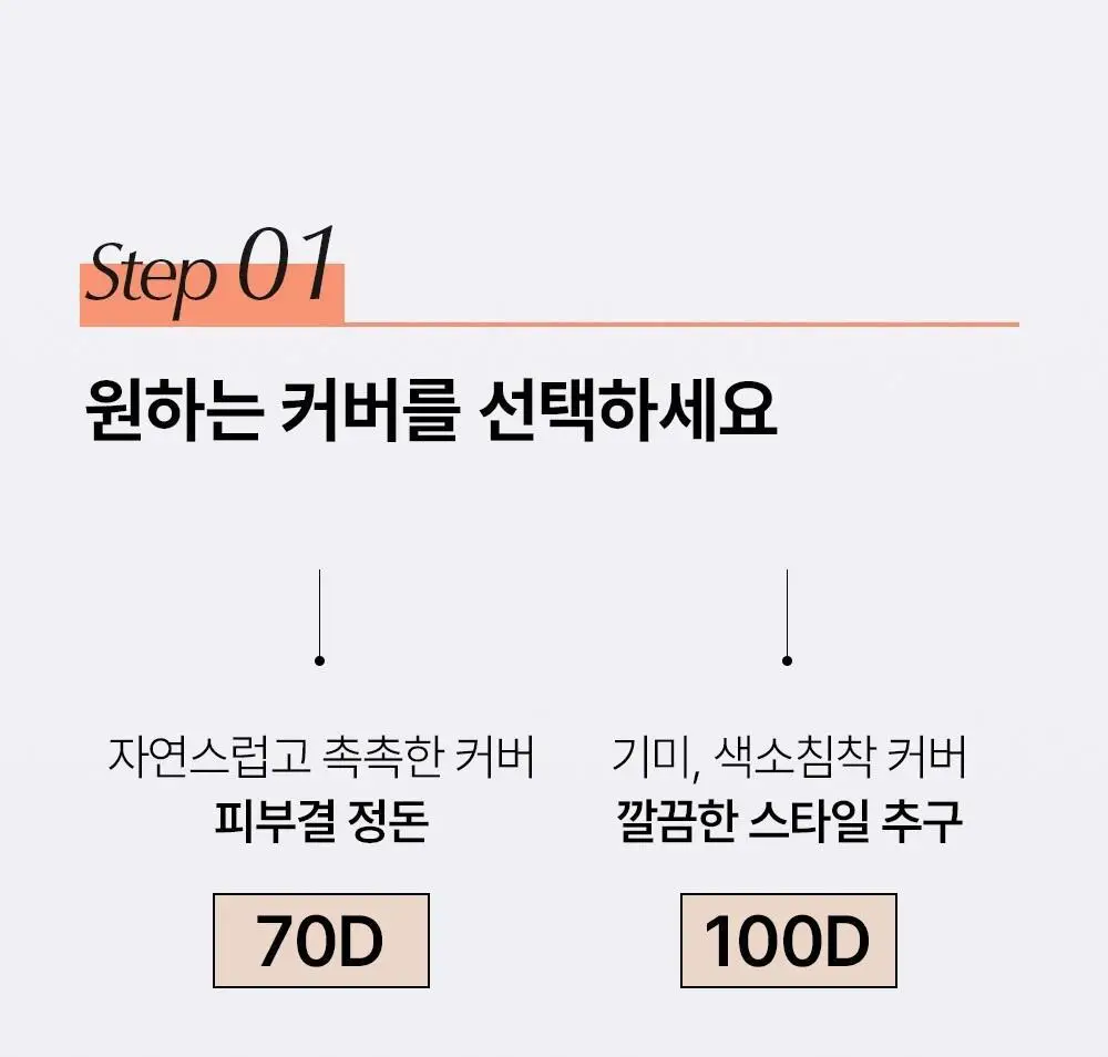 [NEW] 오휘 얼티밋 커버 데니어 쿠션 미니 (70D/100D) 상세페이지 6